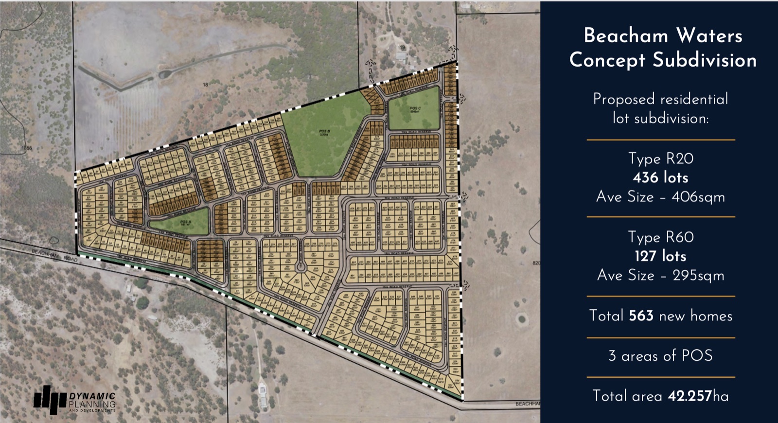 Aerial location map of the Beacham Waters site south of Perth